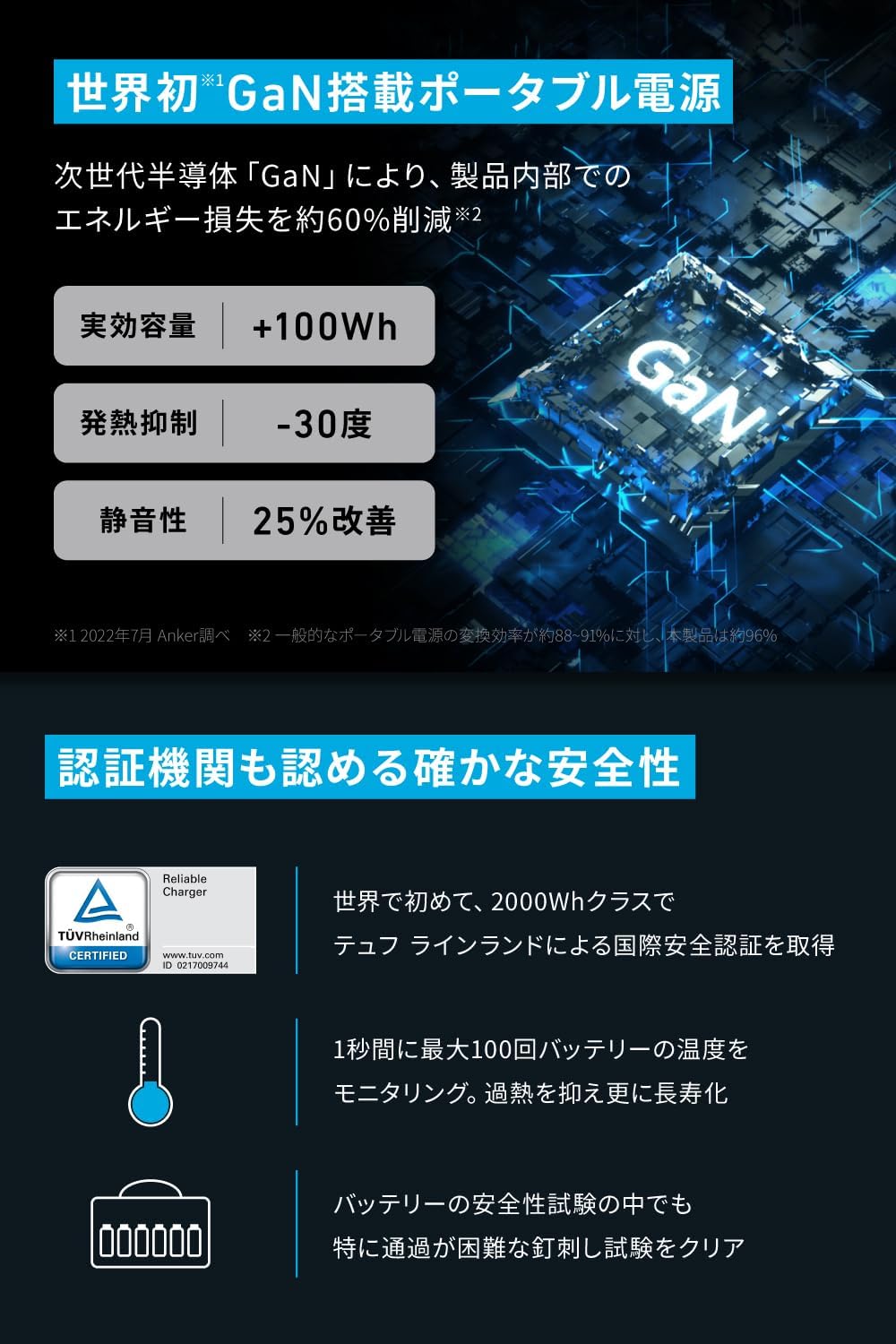 Anker_767 Portable Power Station_商品説明画像_05